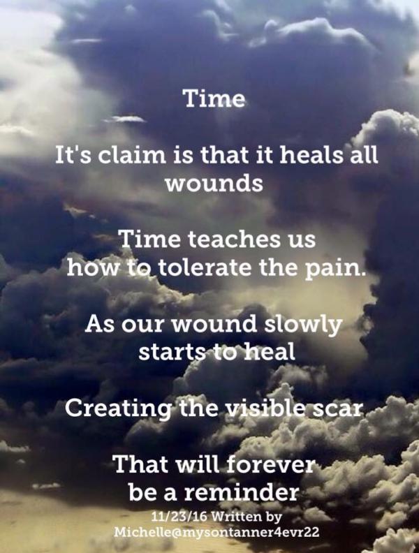 Time