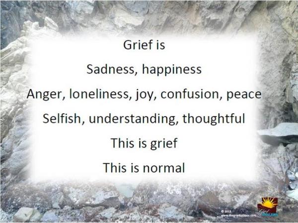 What is grief