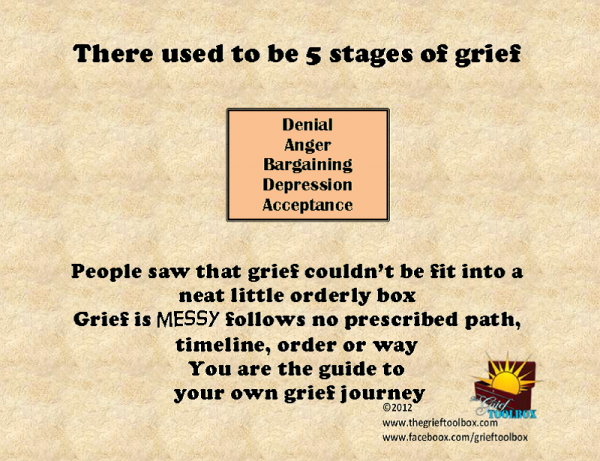 There used to be 5 stages of grief