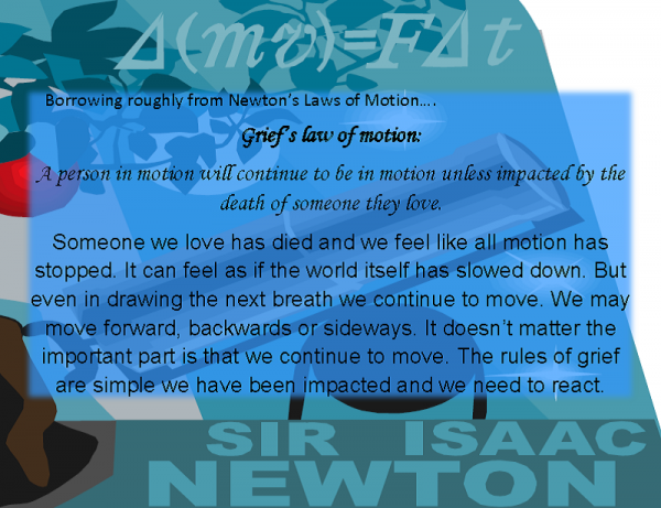 Grief's Law of motion