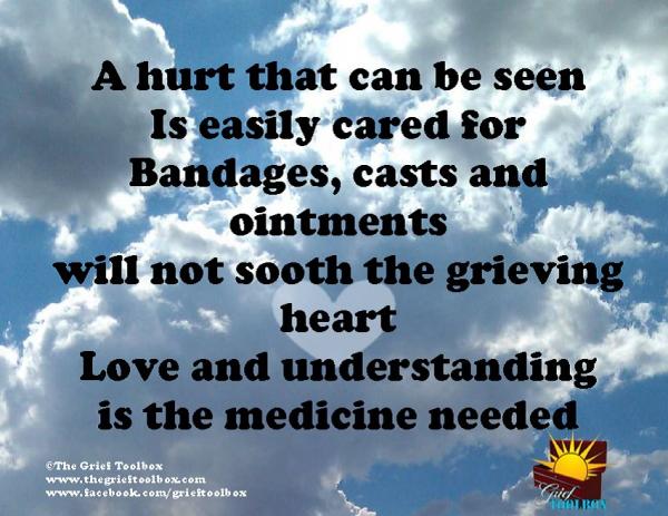 The grieving heart