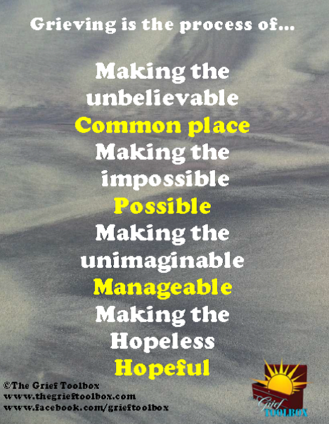 Grieving is the process of .......