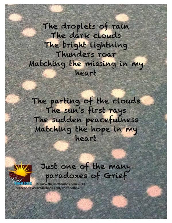 A paradox of Grief a Poem