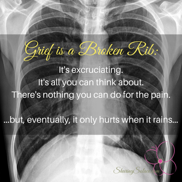 Broken Rib
