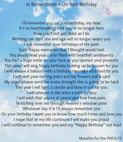 In Remembrance On Your Birthday