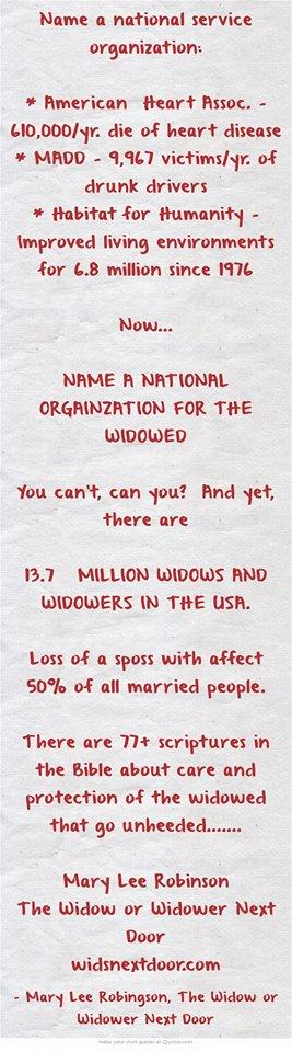 Name a National Organization