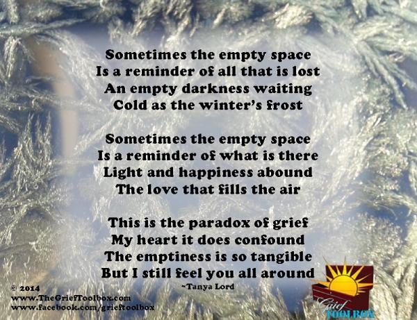 Empty Space - A Poem