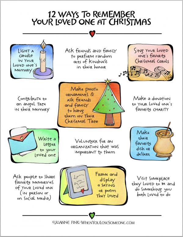 12 Ways to Remember your Loved One at Christmas