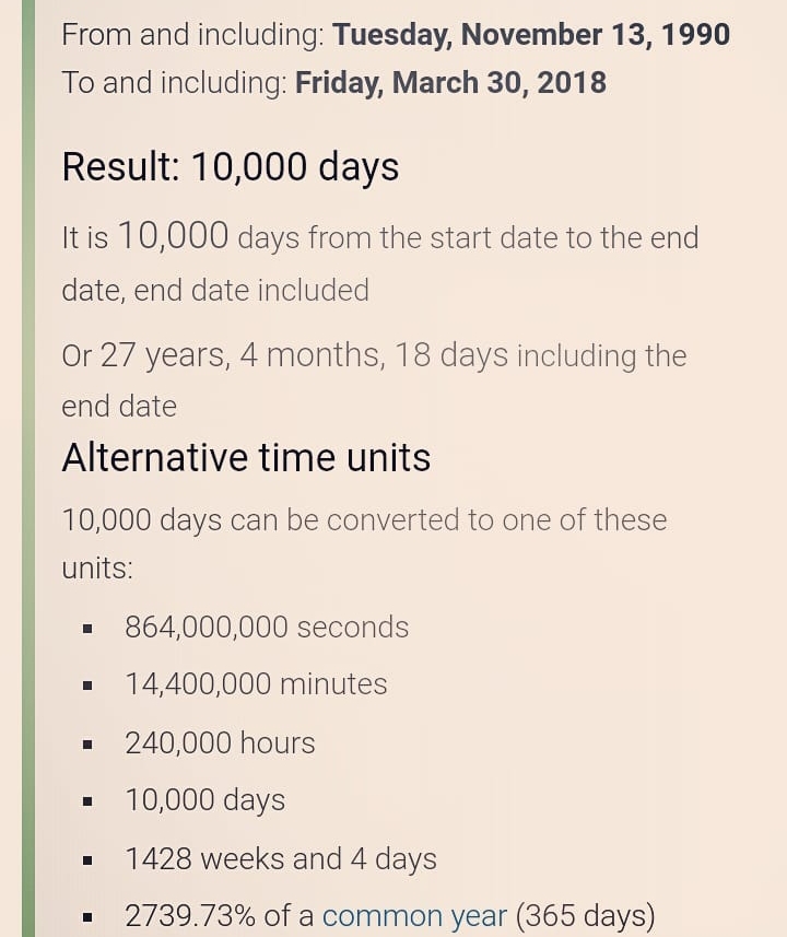 The 10,000th Day