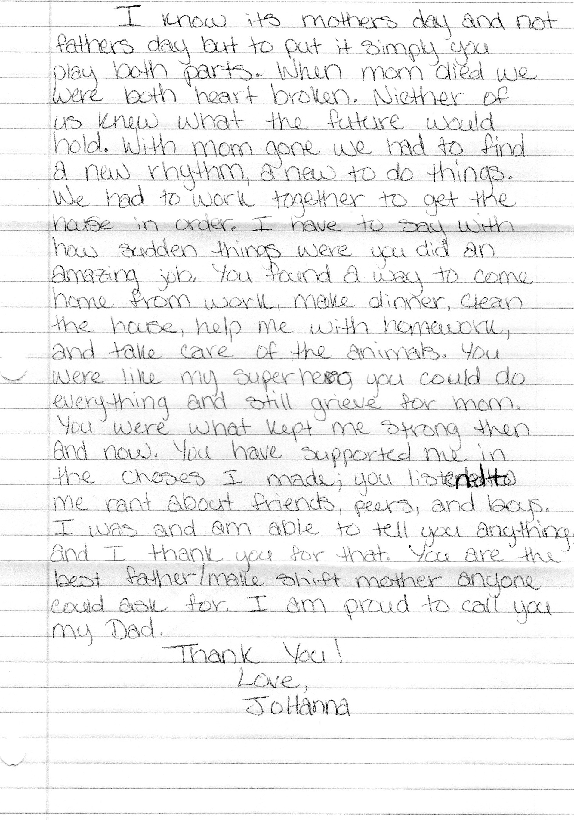 A letter to Dad on Mothers Day