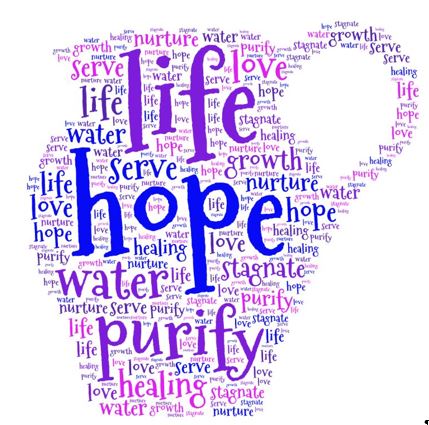 Ponding Your Grief