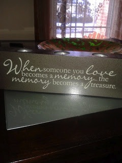 REMEMBERING MEMORIES WITH LOVE NOT PAIN