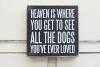 All The Dogs... Box Sign
